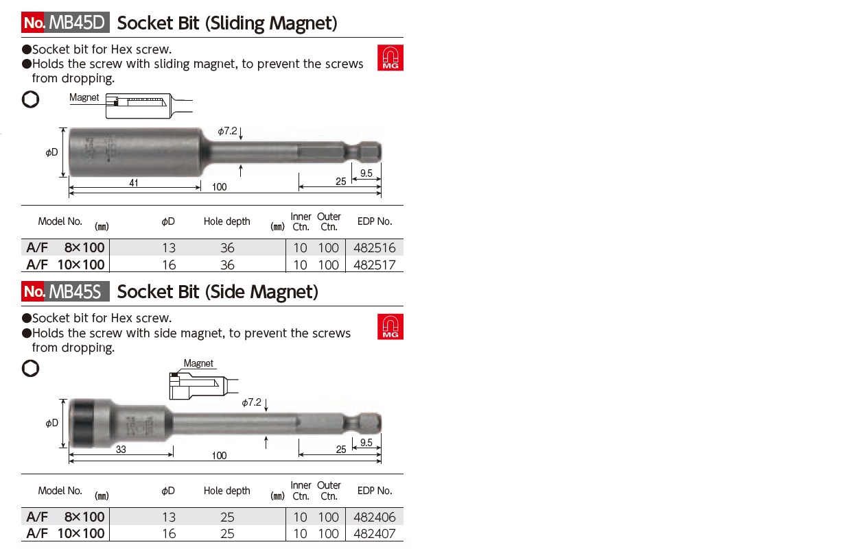 Ichiban Precision Sdn Bhd Vessel Vessel Nut Setters, Socket Bit